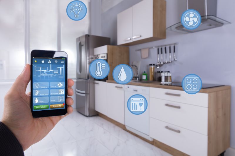 Smart Appliance Features