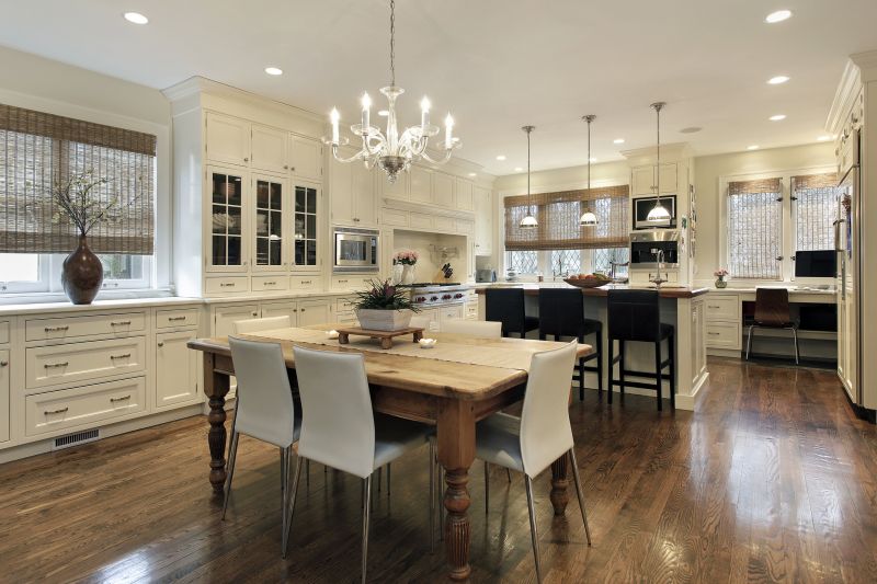 Elegant Kitchen Islands